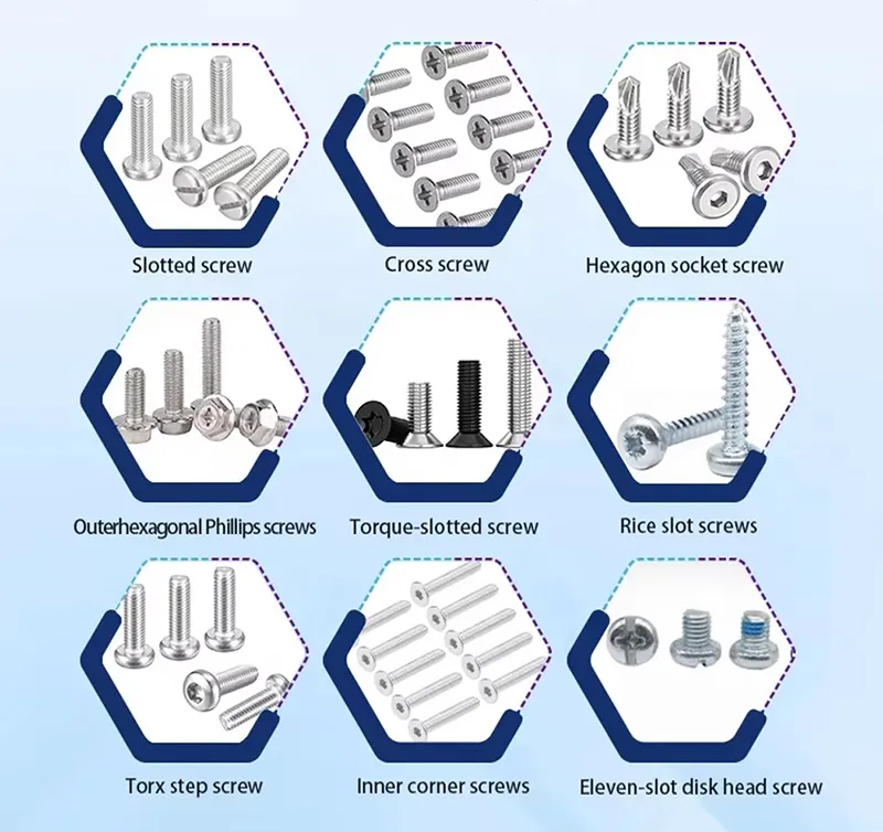 Suitable for Various types of Screws