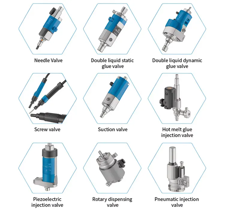Suitable for various glue valve