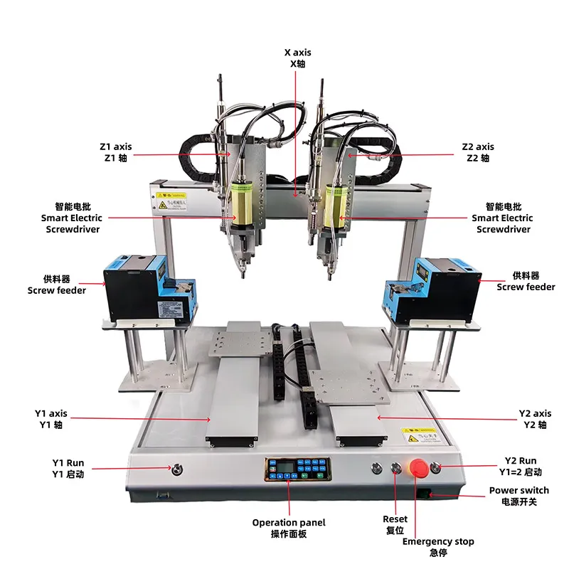 Benchtop Automatic Screw Tightening Machine