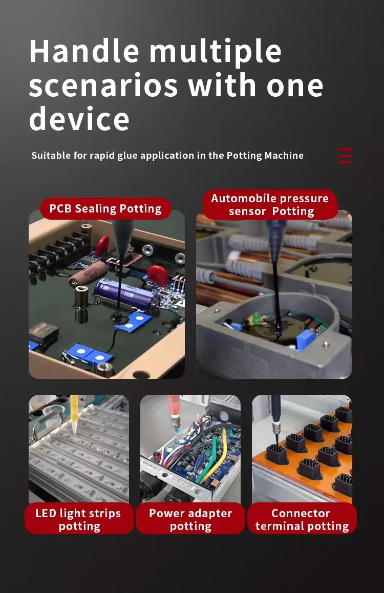 Handle multiple scenarios with one device