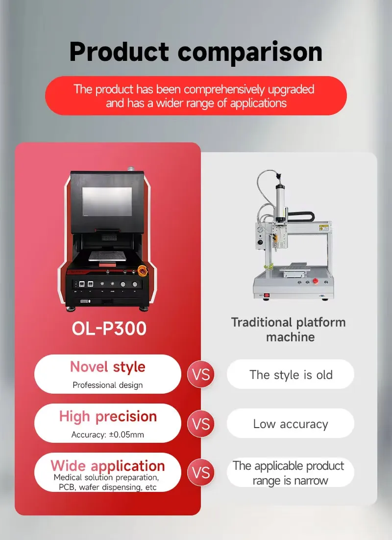 3 Axis 30ml Automatic Epoxy Resin Dispensing Machines