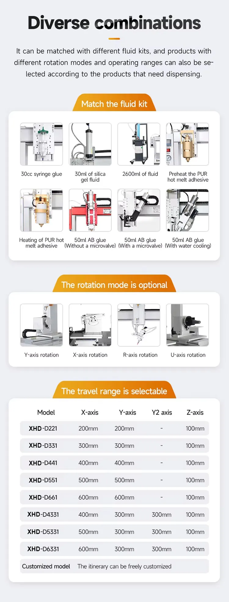 3 Axis Automatic Sealant Dispensing Machine